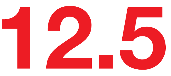 122