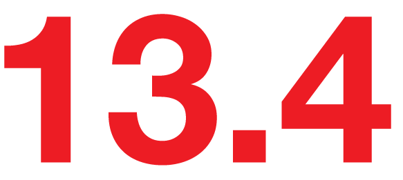 13.4